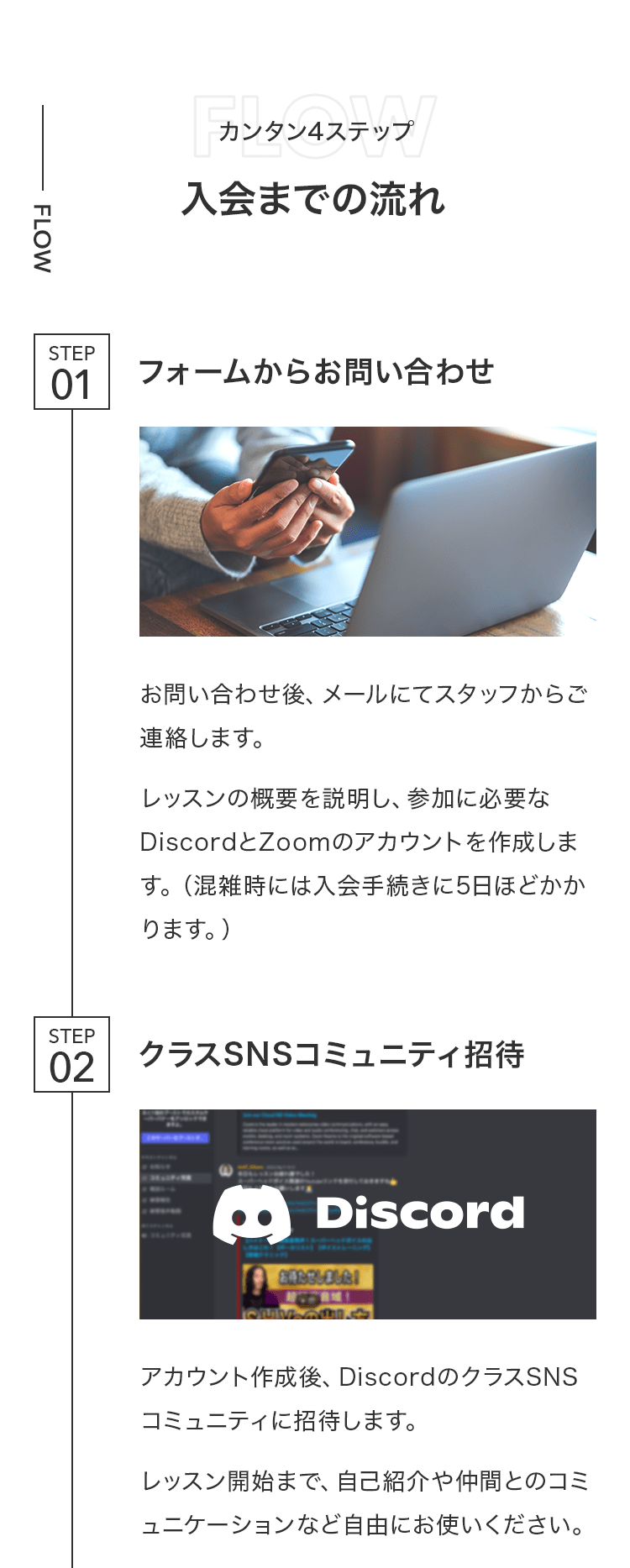 カンタン4ステップ入会までの流れ